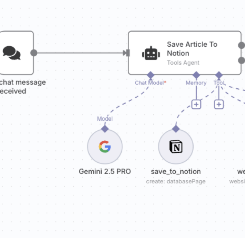 AI Agents: How Small Businesses Are Saving Time, Cutting Costs and Winning Big